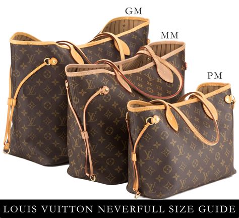 louis vuitton neverfull gm size.